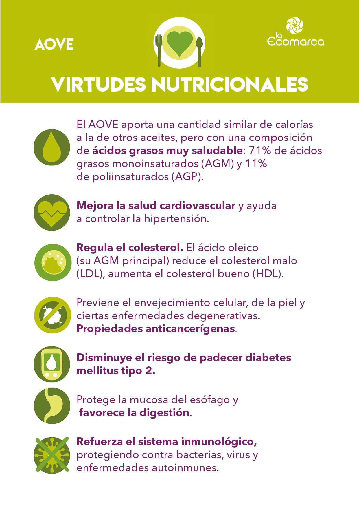 AOVE4