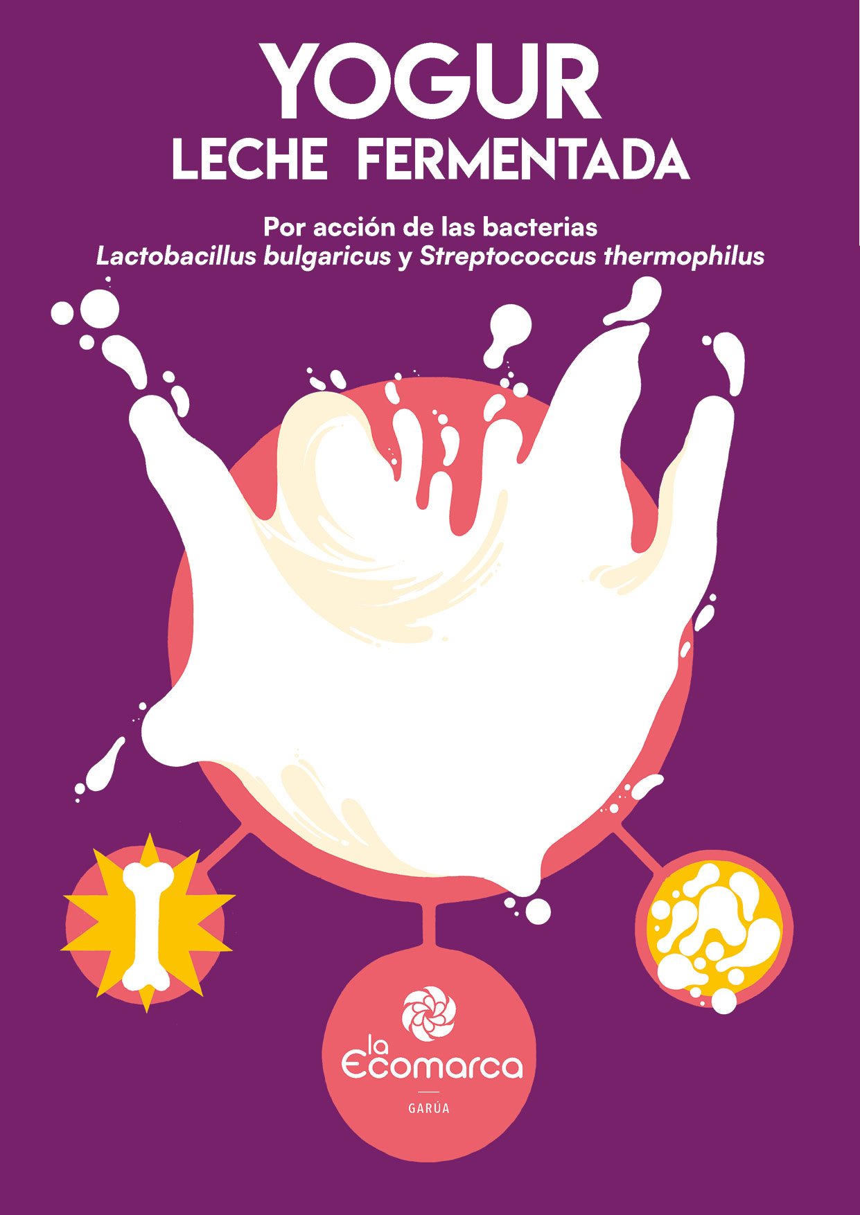 YOGUR